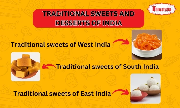 traditional sweets and desserts of India